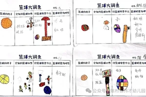  如何简化儿童篮球训练班的规则教学？两种高效方法的比较与推荐
